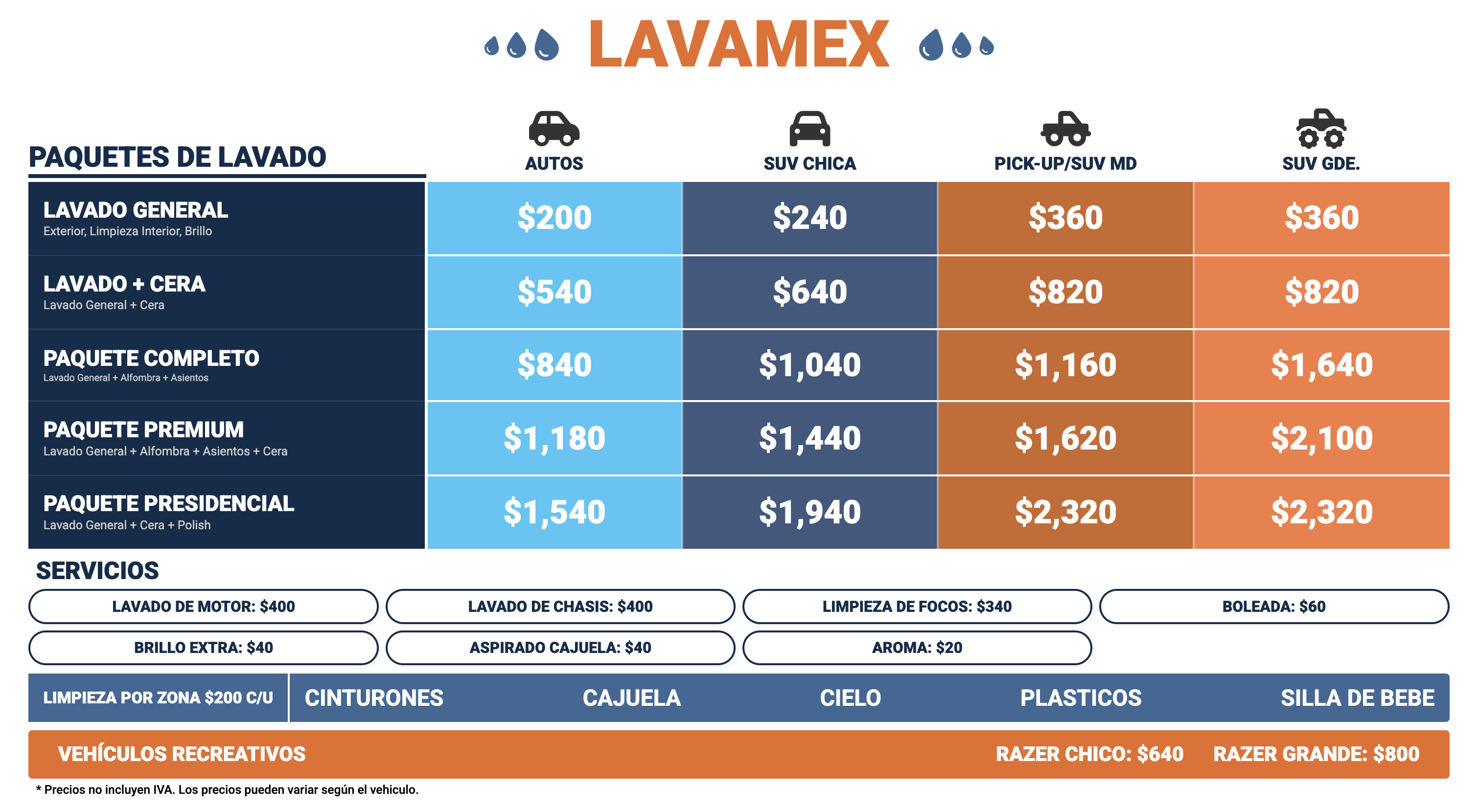 Lavamex menú de precios